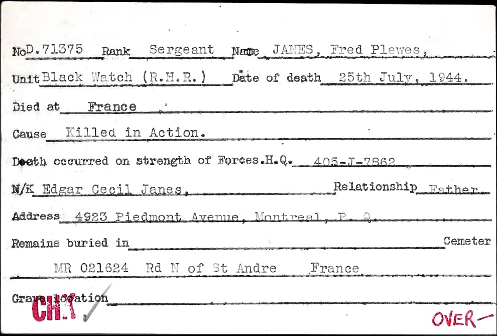 Circumstances of death