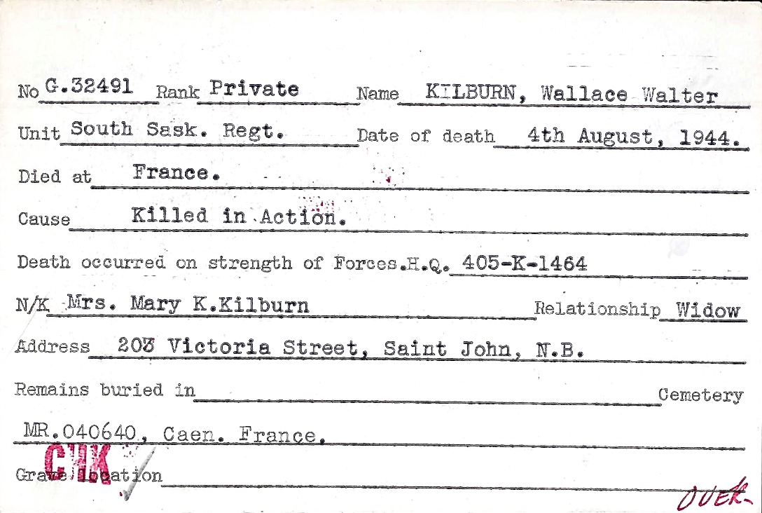 Circumstances of death