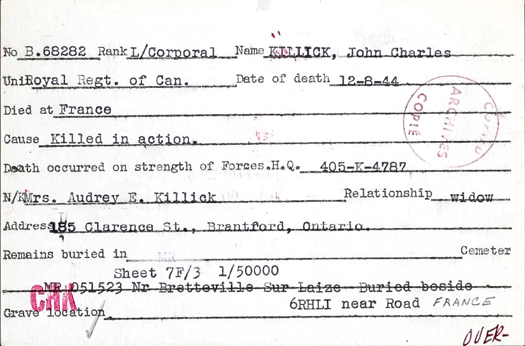 Circumstances of death