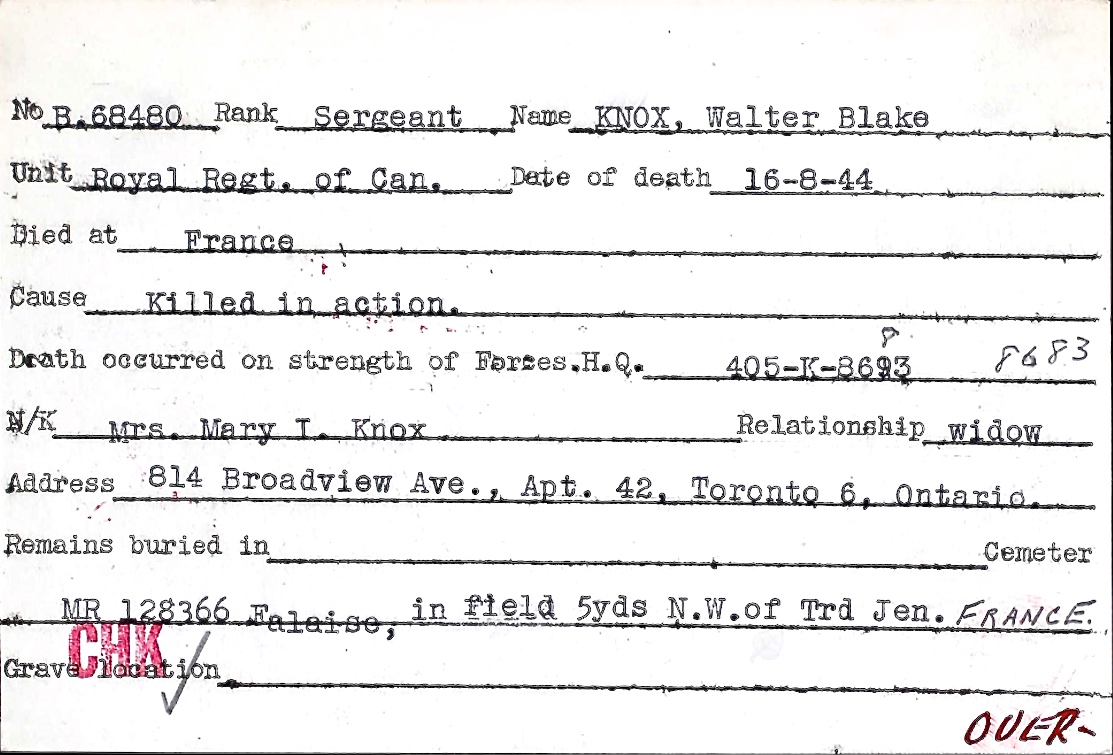 Circumstances of death