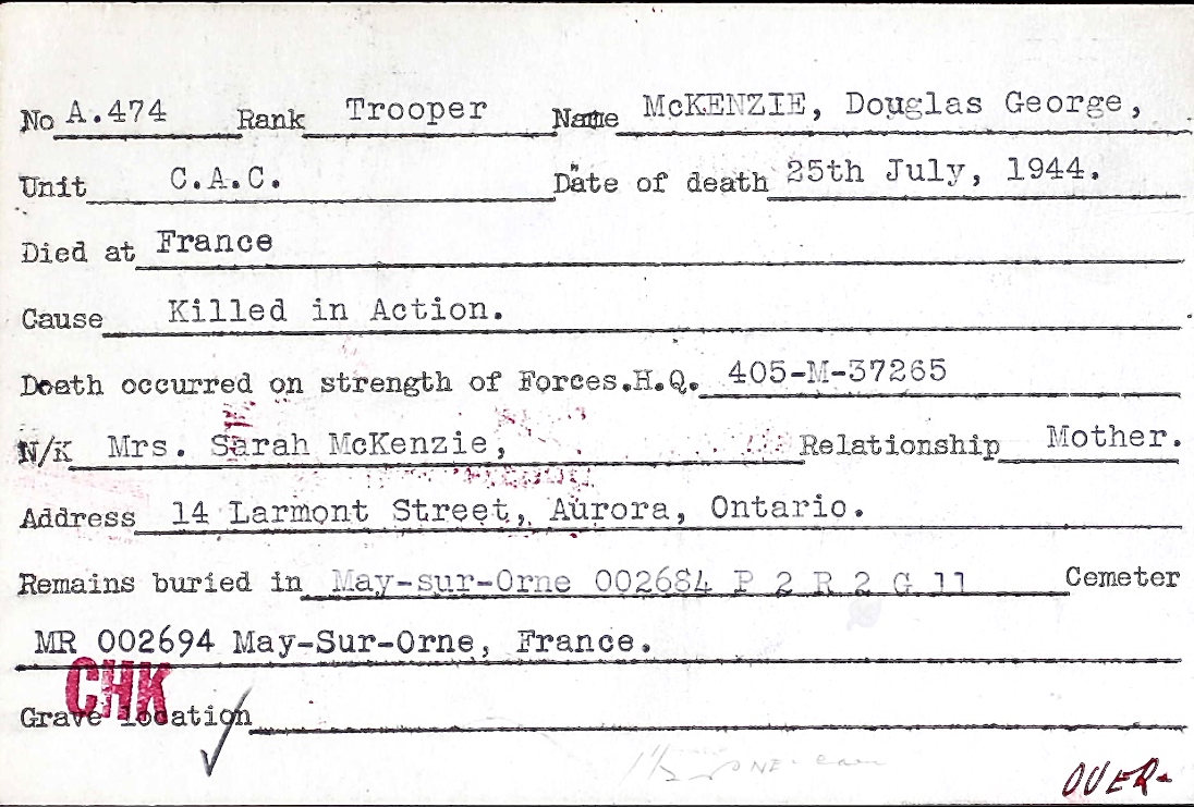 Circumstances of death