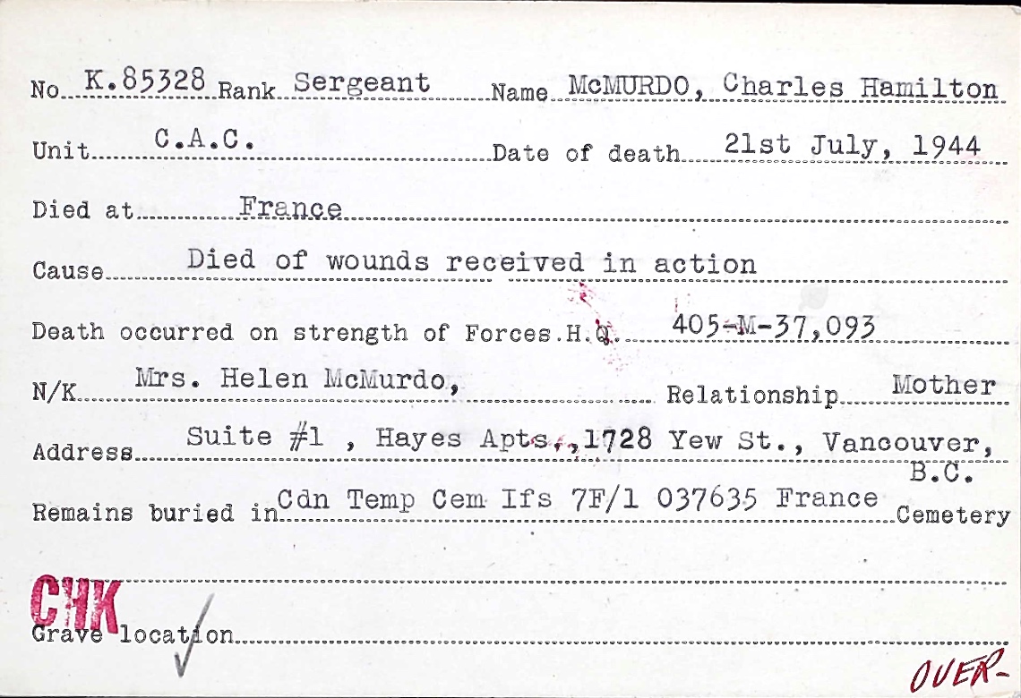 Circumstances of death