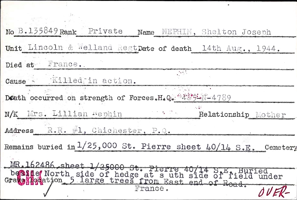 Circumstances of death