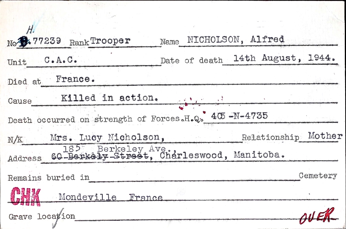 Circumstances of death