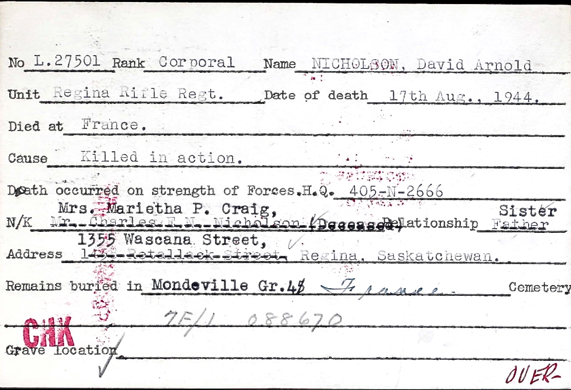 Circumstances of death