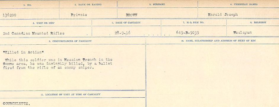 Circumstances of Death Registers