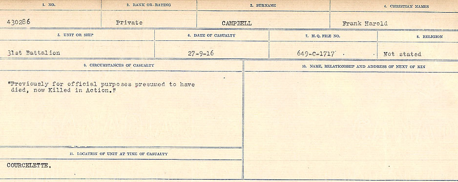 Circumstances of Death Registers