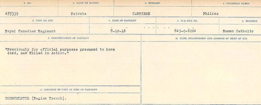 Circumstances of Death Registers