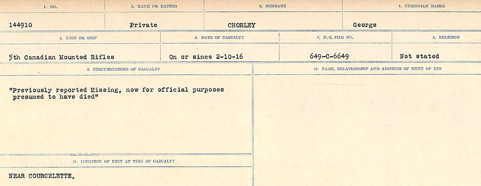 Circumstances of Death Registers