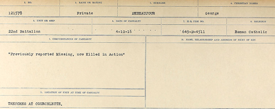 Circumstances of death registers