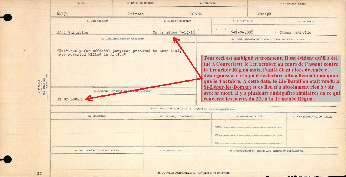 Circumstances of death registers