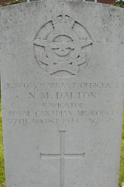 Grave Marker