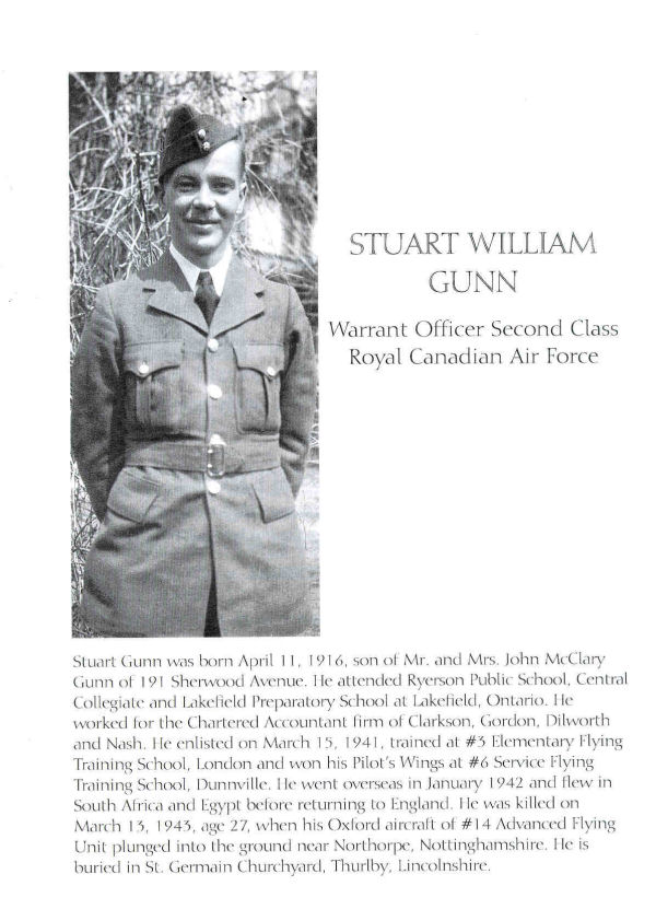 Photo of Stuart William Gunn
