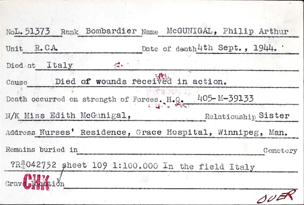 Circumstances of death