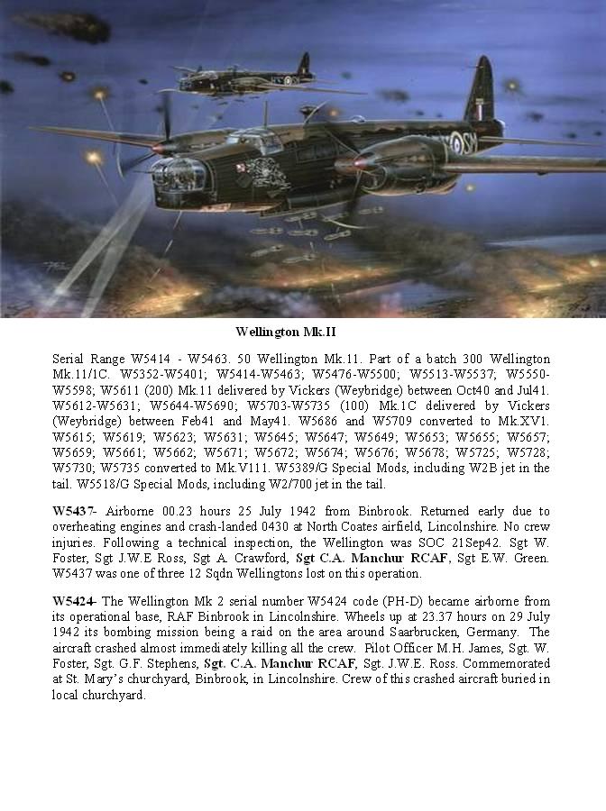 Wellington Mark II Operation Crash Reports