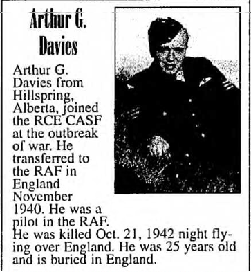 Photo of Arthur Davies