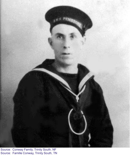 Picture of Philip Thomas Conway