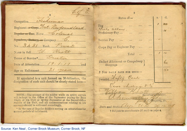 Picture of a Pay Book