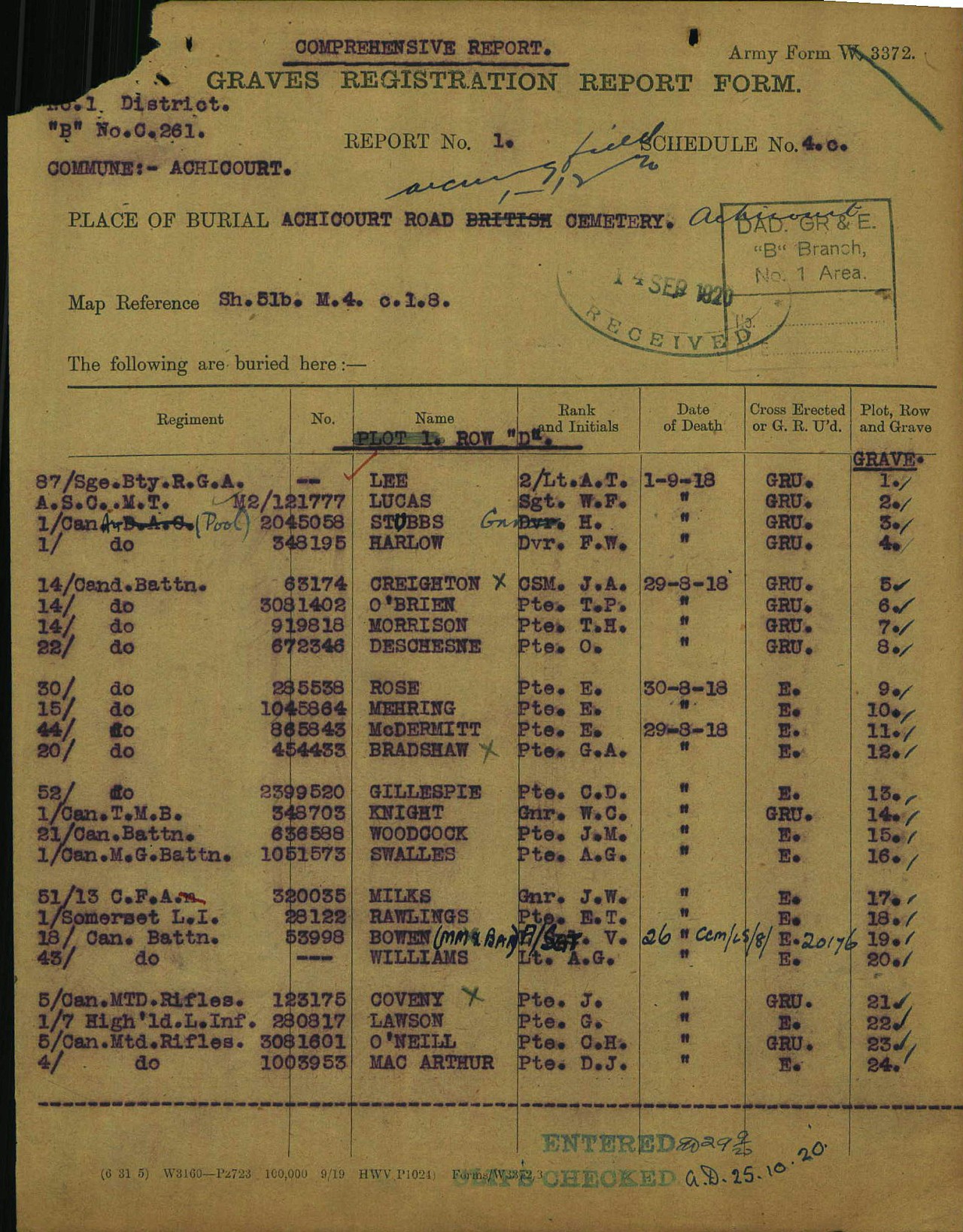 Graves Registration Form