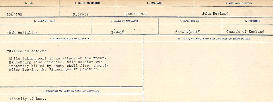 Circumstances of Death Registers