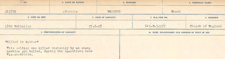 Circumstances of Death