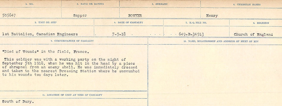 Circumstances of Death Registers