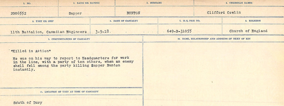 Circumstances of Death Registers