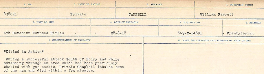 Circumstances of Death Registers