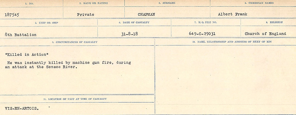 Circumstances of Death Registers
