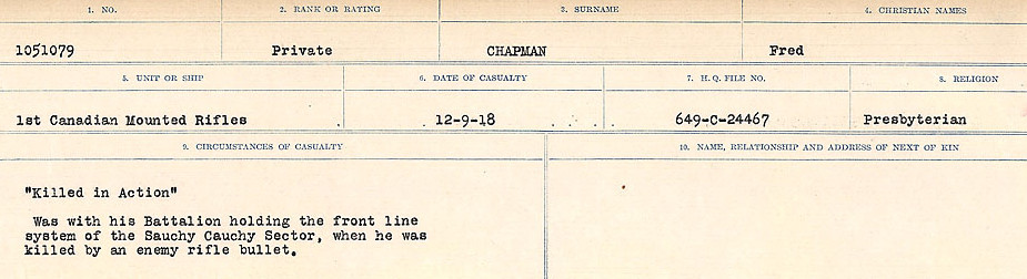 Circumstances of Death Registers