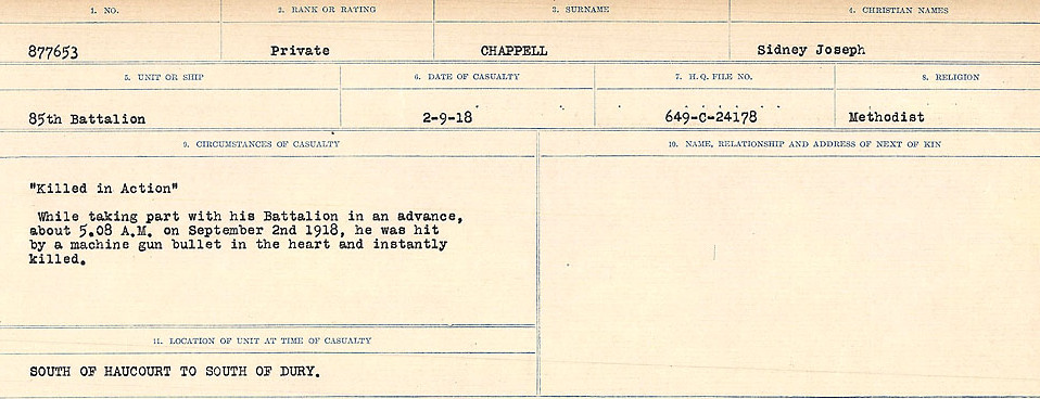 Circumstances of Death Registers