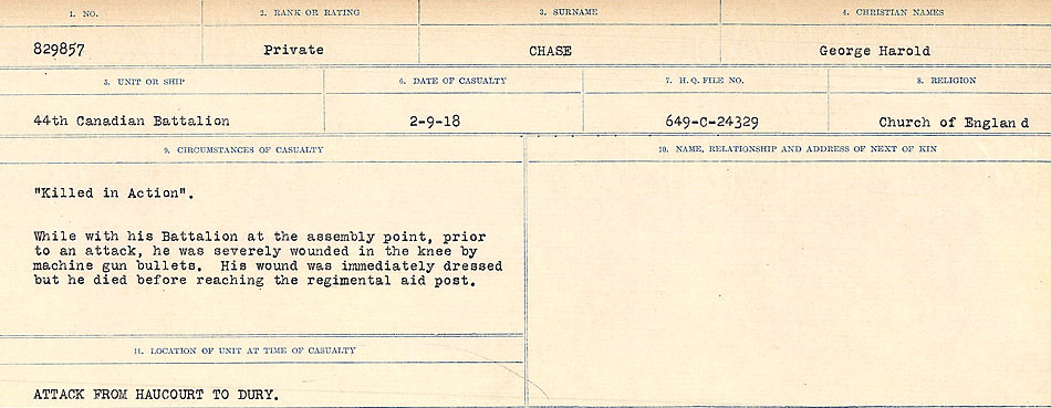 Circumstances of Death Registers