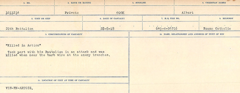 Circumstances of Death Registers