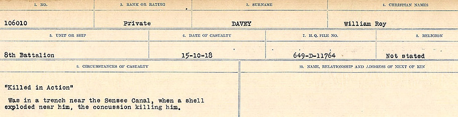 Circumstances of death registers