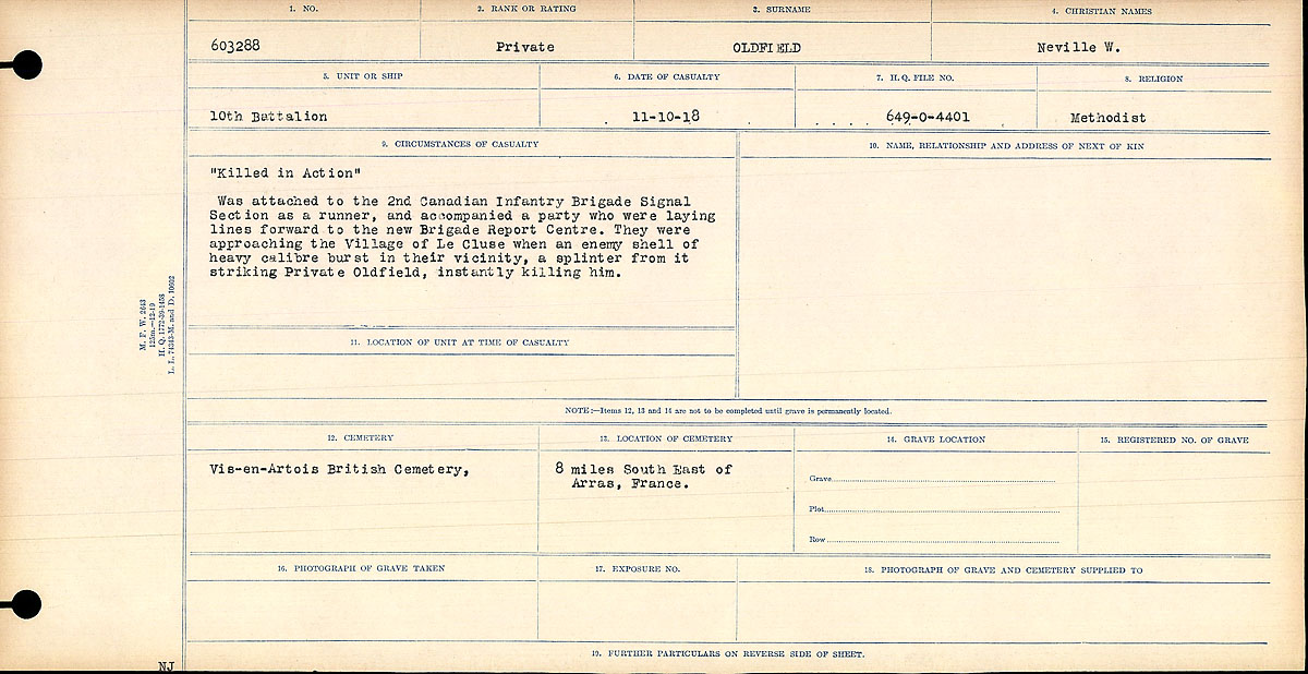 Circumstances of death registers