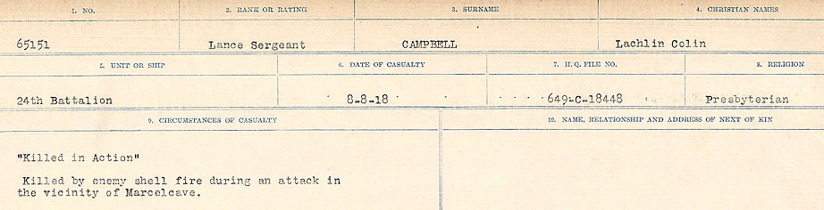 Circumstances of Death Registers