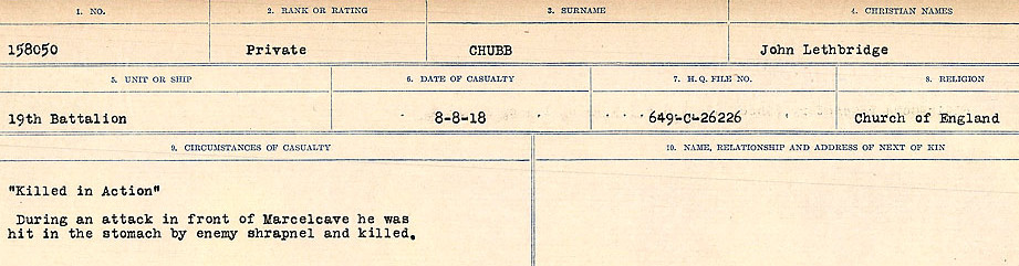 Circumstances of Death Registers
