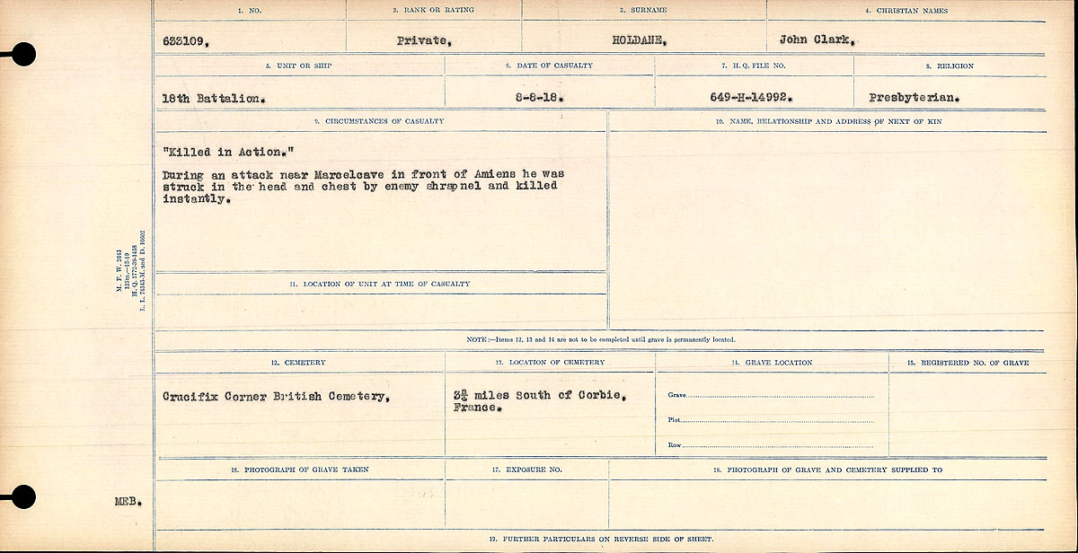 Circumstances of Death