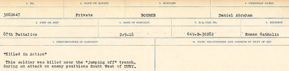 Circumstances of Death Registers
