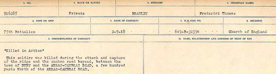 Circumstances of Death Registers