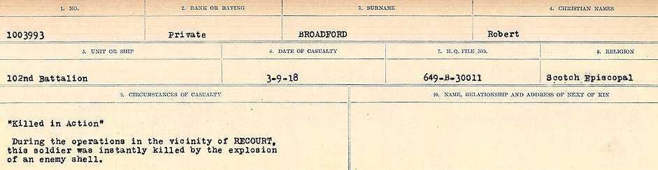 Circumstances of Death Registers
