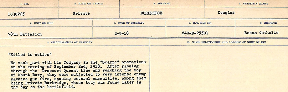 Circumstances of Death Registers