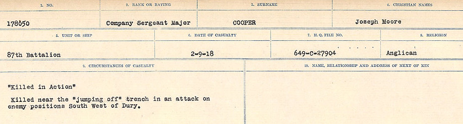 Circumstances of Death Registers