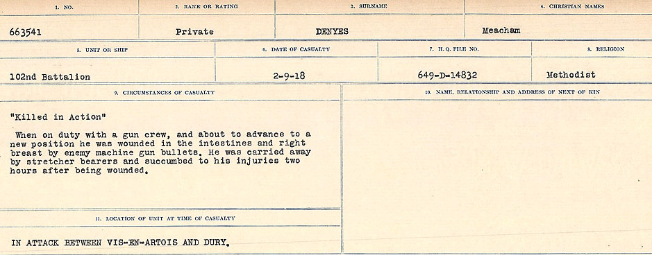 Circumstances of death registers