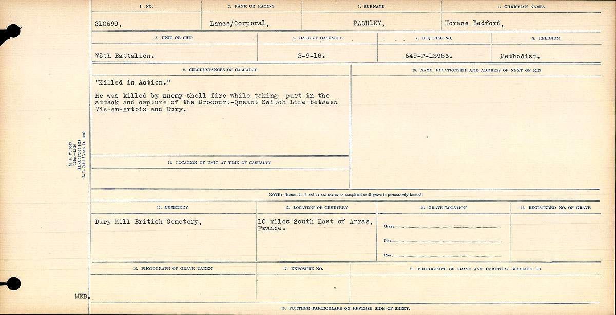 Circumstances of death registers