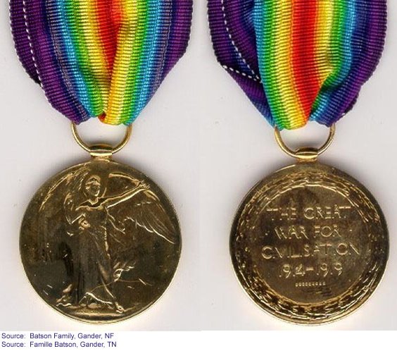 Victory Medal (Inter-Allied War Medal)