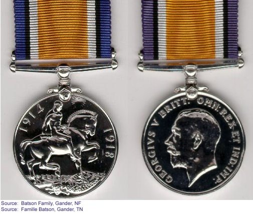 British War Medal