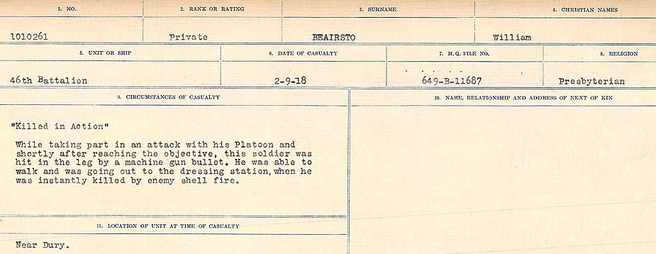 Circumstances of Death