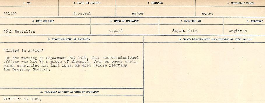 Circumstances of Death Registers