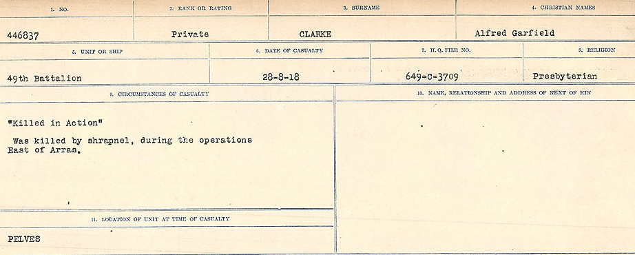 Circumstances of Death Registers